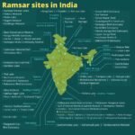 Ramsar Sites in India 2025