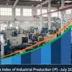 भारतीय अर्थव्यवस्था में रफ्तार: जुलाई 2025 में IIP में 3.5% की वृद्धि