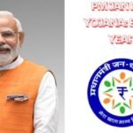 प्रधानमंत्री जन धन योजना के 11 वर्ष: वित्तीय समावेशन और प्रत्यक्ष लाभ सशक्तिकरण की कहानी
