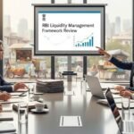 RBI की बड़ी पहल: दर नियंत्रण को मजबूती देने के लिए तरलता ढांचे में बदलाव