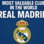 रियल मैड्रिड को 2025 में दुनिया का सबसे मूल्यवान फुटबॉल क्लब घोषित किया गया है
