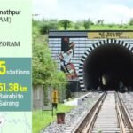 पीएम मोदी ने बैराबी–सैरांग नई रेल लाइन का उद्घाटन किया