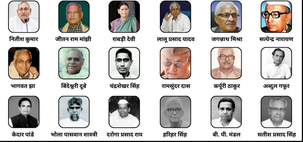 बिहार के पूर्व मुख्यमंत्रियों की सूची (1946–2025)