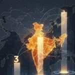 India’s Rise: एशिया पावर इंडेक्स 2025 में भारत तीसरे स्थान पर पहुंचा