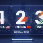ग्लोबल AI इंडेक्स में भारत तीसरे स्थान पर