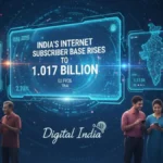 दूसरी तिमाही में भारत में इंटरनेट यूजर्स की संख्या बढ़कर 1017.81 मिलियन पहुंची: TRAI